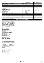 Preview for 29 page of Kärcher KM 130/300 R Bp Original Instructions Manual