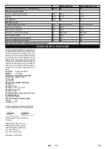 Preview for 81 page of Kärcher KM 130/300 R Bp Original Instructions Manual