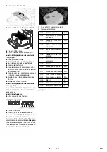 Preview for 91 page of Kärcher KM 130/300 R Bp Original Instructions Manual