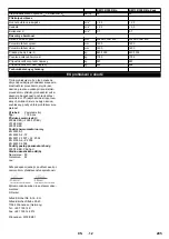 Preview for 207 page of Kärcher KM 130/300 R Bp Original Instructions Manual