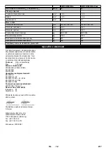 Preview for 219 page of Kärcher KM 130/300 R Bp Original Instructions Manual