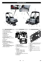 Preview for 223 page of Kärcher KM 130/300 R Bp Original Instructions Manual