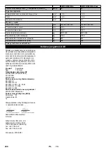 Preview for 232 page of Kärcher KM 130/300 R Bp Original Instructions Manual