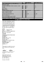 Preview for 297 page of Kärcher KM 130/300 R Bp Original Instructions Manual