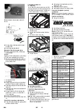 Preview for 306 page of Kärcher KM 130/300 R Bp Original Instructions Manual