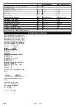 Preview for 322 page of Kärcher KM 130/300 R Bp Original Instructions Manual