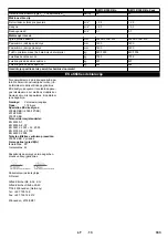 Preview for 335 page of Kärcher KM 130/300 R Bp Original Instructions Manual