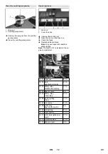 Preview for 29 page of Kärcher KM 130/300 R D Classic Original Instructions Manual