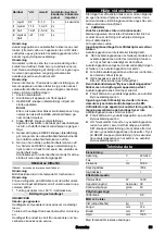 Preview for 61 page of Kärcher SC 3 Instructions Manual