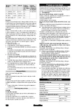 Preview for 128 page of Kärcher SC 3 Instructions Manual