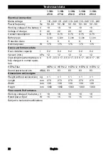 Preview for 22 page of Kärcher VC 4i Cordless Manual