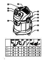 Preview for 2 page of Kärcher WD 3.300 M Operating Instructions Manual