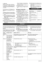 Preview for 7 page of Kärcher WPC 600 BW Operating Instructions Manual