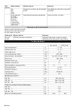 Preview for 8 page of Kärcher WPC 600 BW Operating Instructions Manual