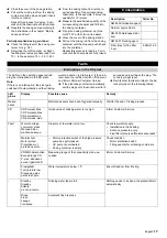 Preview for 17 page of Kärcher WPC 600 BW Operating Instructions Manual