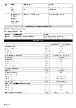 Preview for 18 page of Kärcher WPC 600 BW Operating Instructions Manual