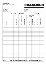 Preview for 20 page of Kärcher WPC 600 BW Operating Instructions Manual