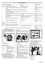 Preview for 25 page of Kärcher WPC 600 BW Operating Instructions Manual