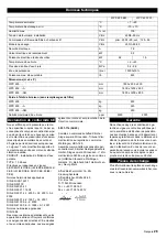 Preview for 29 page of Kärcher WPC 600 BW Operating Instructions Manual