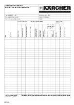 Preview for 30 page of Kärcher WPC 600 BW Operating Instructions Manual