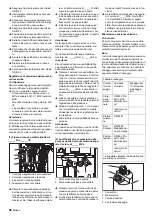 Preview for 36 page of Kärcher WPC 600 BW Operating Instructions Manual