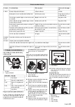 Preview for 45 page of Kärcher WPC 600 BW Operating Instructions Manual