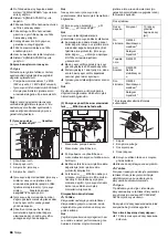 Preview for 66 page of Kärcher WPC 600 BW Operating Instructions Manual