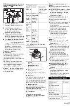 Preview for 77 page of Kärcher WPC 600 BW Operating Instructions Manual