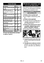 Preview for 117 page of Kärcher WV 50 Operating Instructions Manual