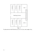 Preview for 18 page of Karel MS48IP Technical Reference And Installation Manual