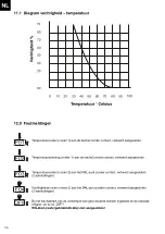 Preview for 200 page of Karibu Sauna 280 Assembly Instructions Manual