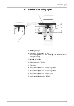 Preview for 21 page of KaVo ORTHOPANTOMOGRAPH OP 3D Pro Installation Manual