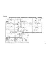 Preview for 5 page of Kawai Digital Drum Machine R100 Service Manual