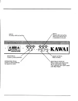 Preview for 14 page of Kawai K5000W Owner'S Manual