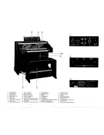 Preview for 4 page of Kawai KX1000 Owner'S Manual