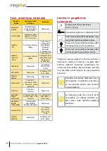 Preview for 38 page of KBL MegaSun 4800 User Manual