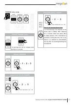 Preview for 27 page of KBL MegaSun K7S Operating Instructions Manual