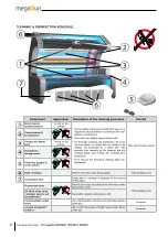 Preview for 36 page of KBL MegaSun K7S Operating Instructions Manual