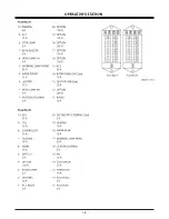 Preview for 152 page of KCM 70Z7 Operation & Maintenance Manual