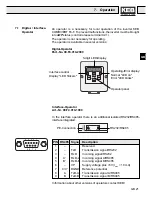 Preview for 21 page of KEB COMBIVERT F4-F Instruction Manual