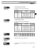 Preview for 43 page of KEB COMBIVERT F4-F Instruction Manual