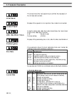 Preview for 44 page of KEB COMBIVERT F4-F Instruction Manual