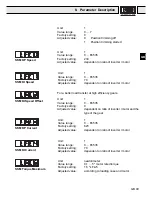 Preview for 49 page of KEB COMBIVERT F4-F Instruction Manual