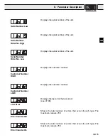 Preview for 55 page of KEB COMBIVERT F4-F Instruction Manual