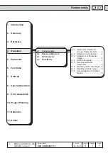 Preview for 37 page of KEB COMBIVERT F5 Applications Manual