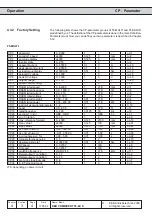 Preview for 50 page of KEB COMBIVERT F5 Applications Manual