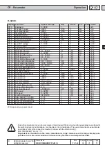 Preview for 51 page of KEB COMBIVERT F5 Applications Manual