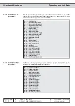 Preview for 94 page of KEB COMBIVERT F5 Applications Manual