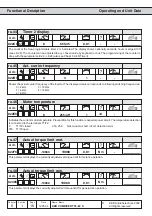 Preview for 106 page of KEB COMBIVERT F5 Applications Manual