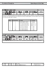 Preview for 110 page of KEB COMBIVERT F5 Applications Manual